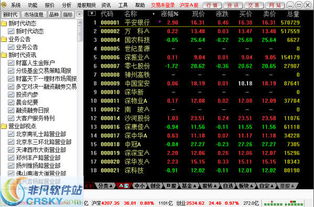 股票软件 行业软件 非凡软件站